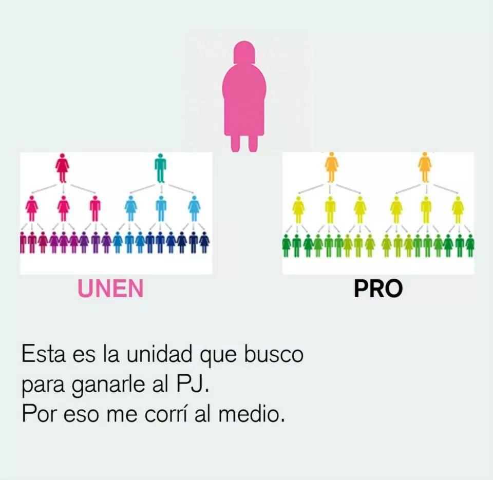 Enlace permanente de imagen incrustada