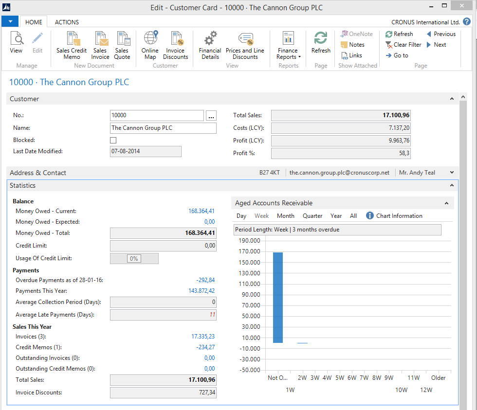 Dynamics NAV Blog tweet media