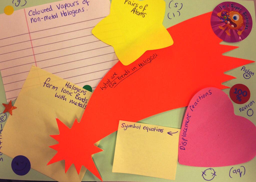 LucyRapps's tweet photo. #FHSoutstandingpractice revision template made from post its &amp; photocopied to make Halogens more interesting http://t.co/jKgbnuZoC5