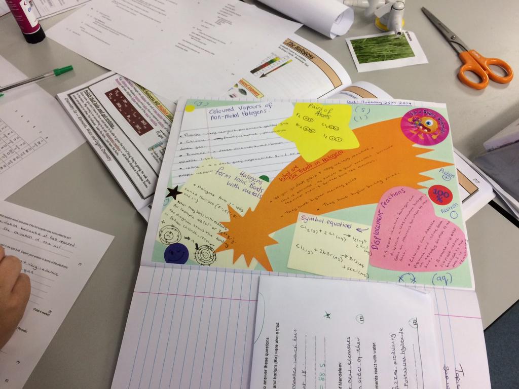 LucyRapps's tweet photo. #FHSoutstandingpractice revision template made from post its &amp; photocopied to make Halogens more interesting http://t.co/jKgbnuZoC5