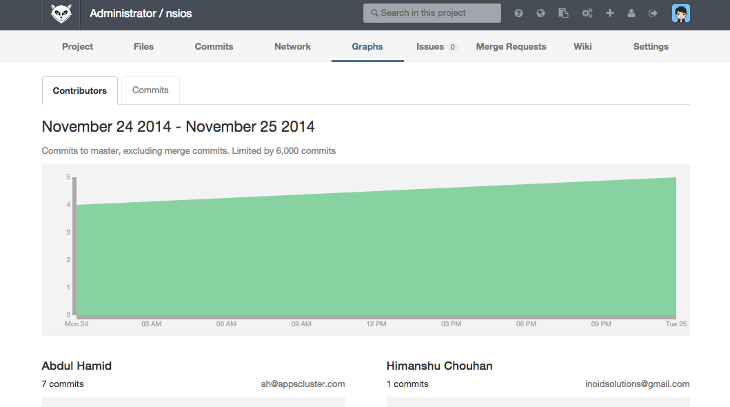Dr. Abdul Hamid tweet media