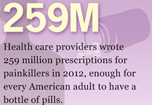 THEMMEXCHANGE's tweet photo. @THEMMEXCHANGE  No Wonder  We Have A Problem. http://t.co/qXC0z6rtaJ