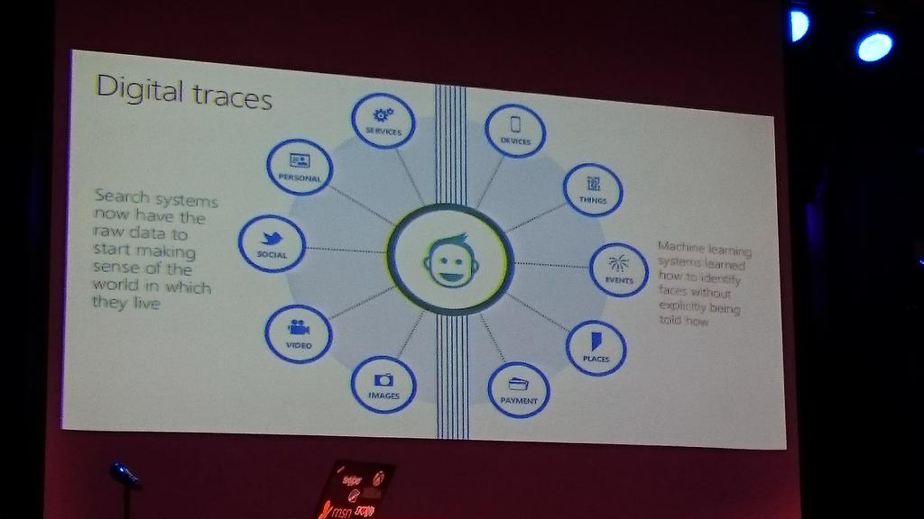 Big data is collected from many sources #iabhotornot #bigdata #data #media #marketing