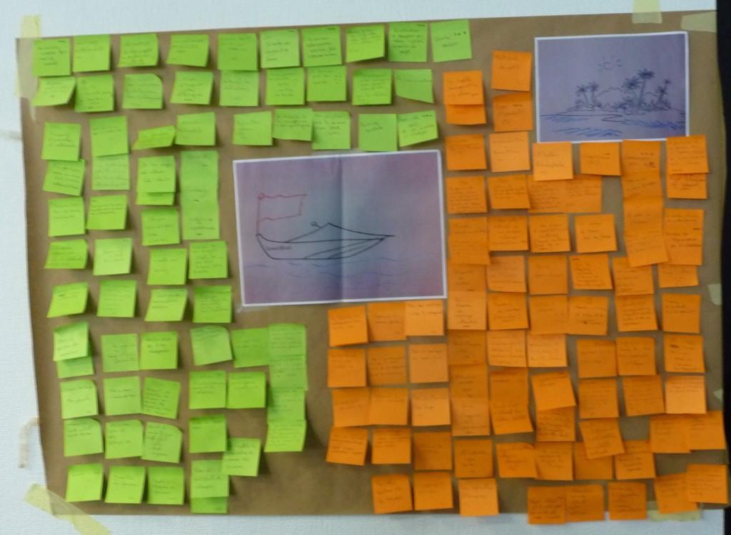 tweetfabienc's tweet photo. 73 post-it FORCES et 84 post-it FREINS... Suivez @UCCOMIE pour plus de feed-back dans quelques heures ... #collabuee http://t.co/xybV2UZHZy