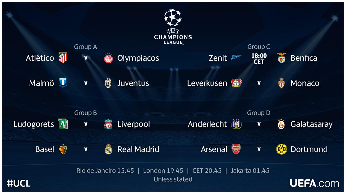 UEFA Champions League on Twitter 