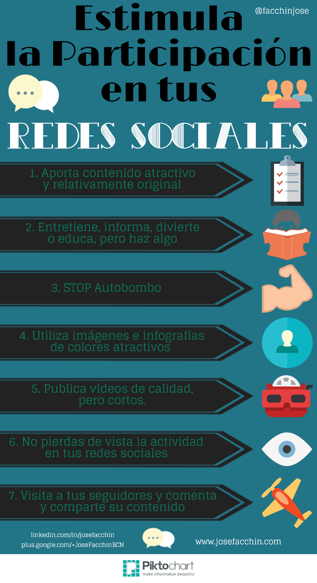 Social_Forma's tweet photo. #Infografías Estimula la participación de tus seguidores en #RedesSociales http://t.co/gWeBiNCADF vía @facchinjose http://t.co/CzuQw8POpQ