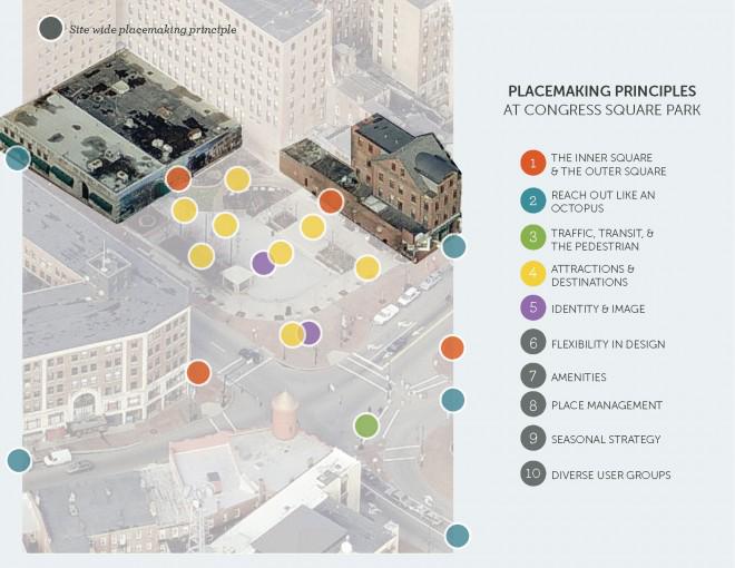Small, cheap community designed changes = vibrant public space: Congress Square Park bit.ly/1ATILoa ”