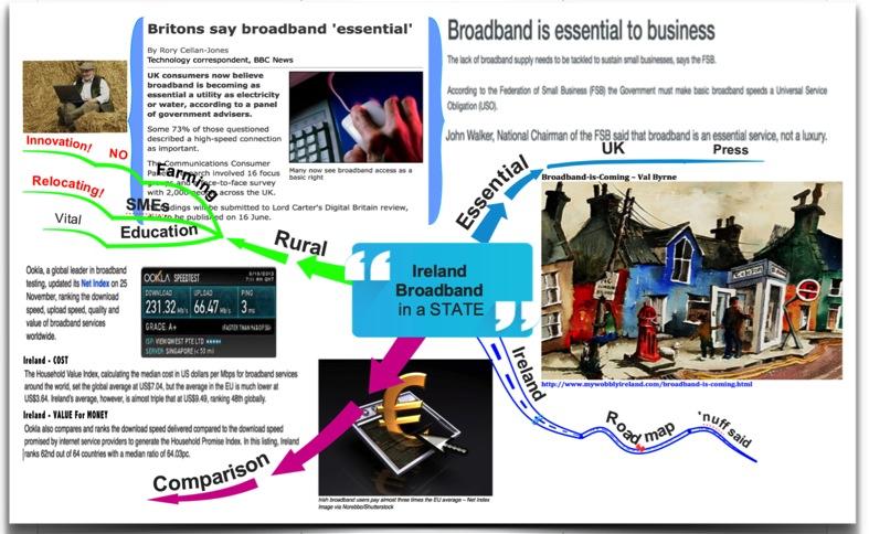 bosconew's tweet photo. @AlexWhiteTD Broadband in Templenoe, WORSE, not better than 6 yrs ago. 
Going BACKWARDS with FG!!!!! @SenatorMarkDaly http://t.co/GLhUhwp23S