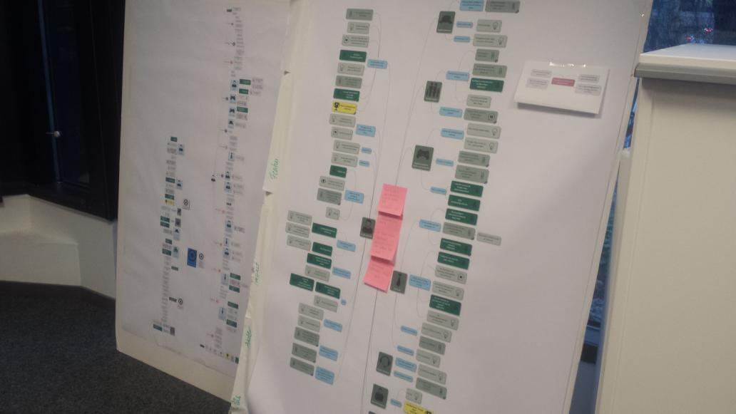 PragmentorAB's tweet image. Tänkandet fortsätter. #pragmentorab #impactmapping #kpi #e-care #kundnytta #gemigstörrepapper