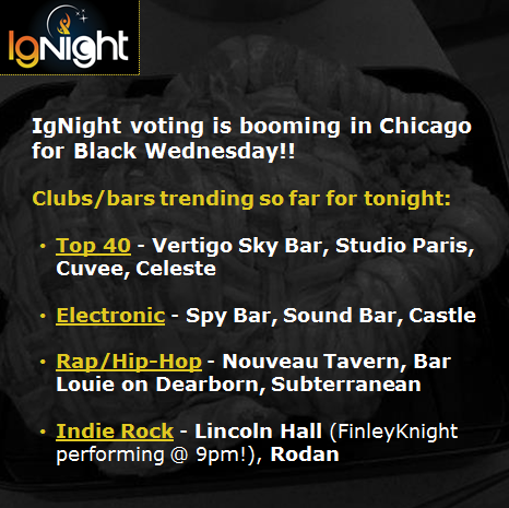 Dance off those calories ahead of time Chicago, come out tonight for Black Weds! #Thanksgiving #Chicago #nightlife