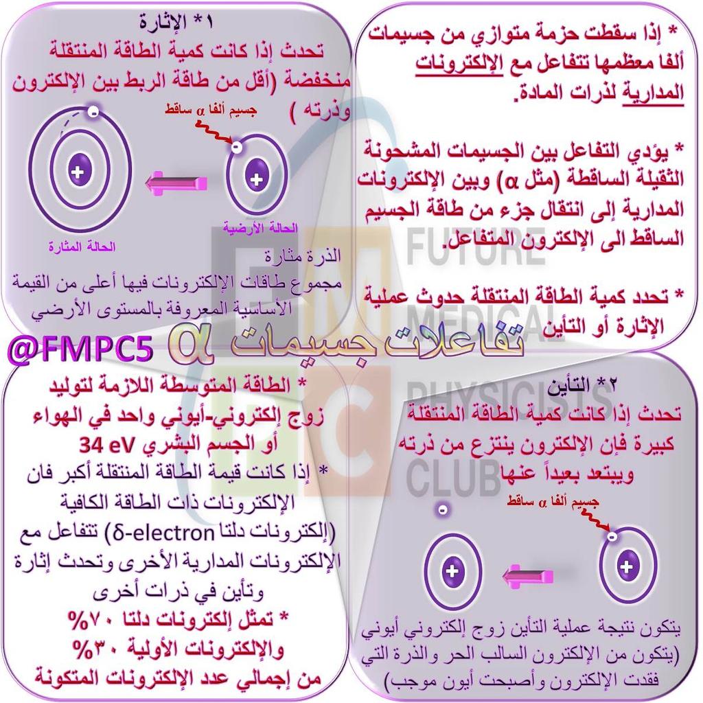 FMPC5's tweet photo. #medical_physics #الفيزياء_الطبية #انفوجرافيك_فيزياء_طبية #اختبار_RSO http://t.co/IaaVptkEdk