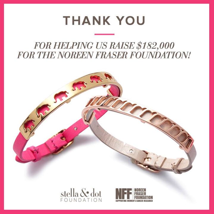 We were able to donate $182,000 to the <a href="/NoreenFraser/">Noreen Fraser Fnd.</a> Foundation in support of breast cancer research thanks to you!