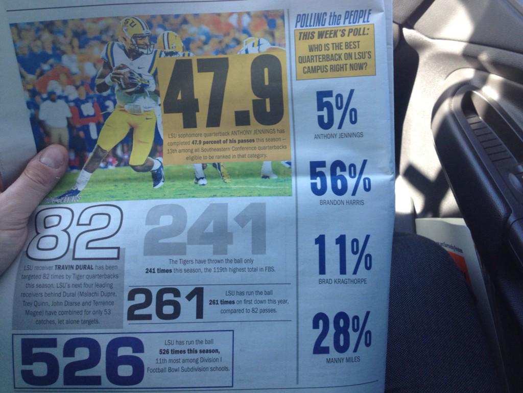 NHunt96's tweet image. Give the people what they want!!! #BrandonHarris