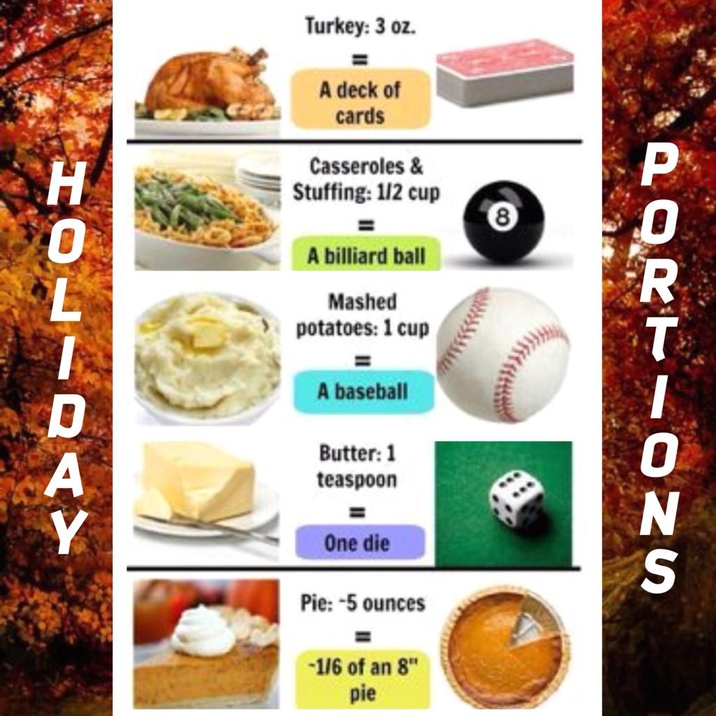 HCFCleanEating's tweet image. Keep your #Thanksgiving feast under control with these helpful guidelines for sensible servings!