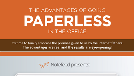 Notefeed's tweet photo. The Advantages of a Paperless Office (Infographic) http://t.co/Nsk2kfhNPS http://t.co/eqe1vaCwfL