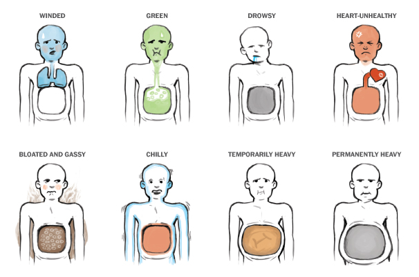 What I have to look forward to after totally overeating Thanksgiving food tomorrow: washingtonpost.com/wp-srv/special…