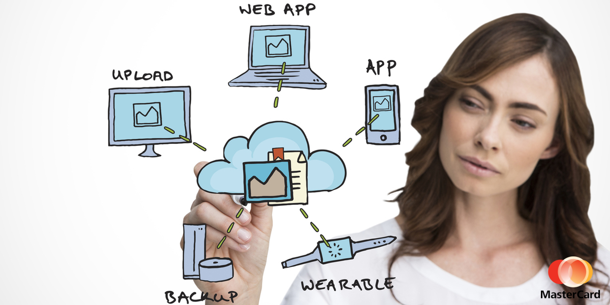 MastercardNews's tweet image. Is the era of wearable payment devices upon us? Find out via @pymnts #FuturePay  news.mstr.cd/15xPdUX