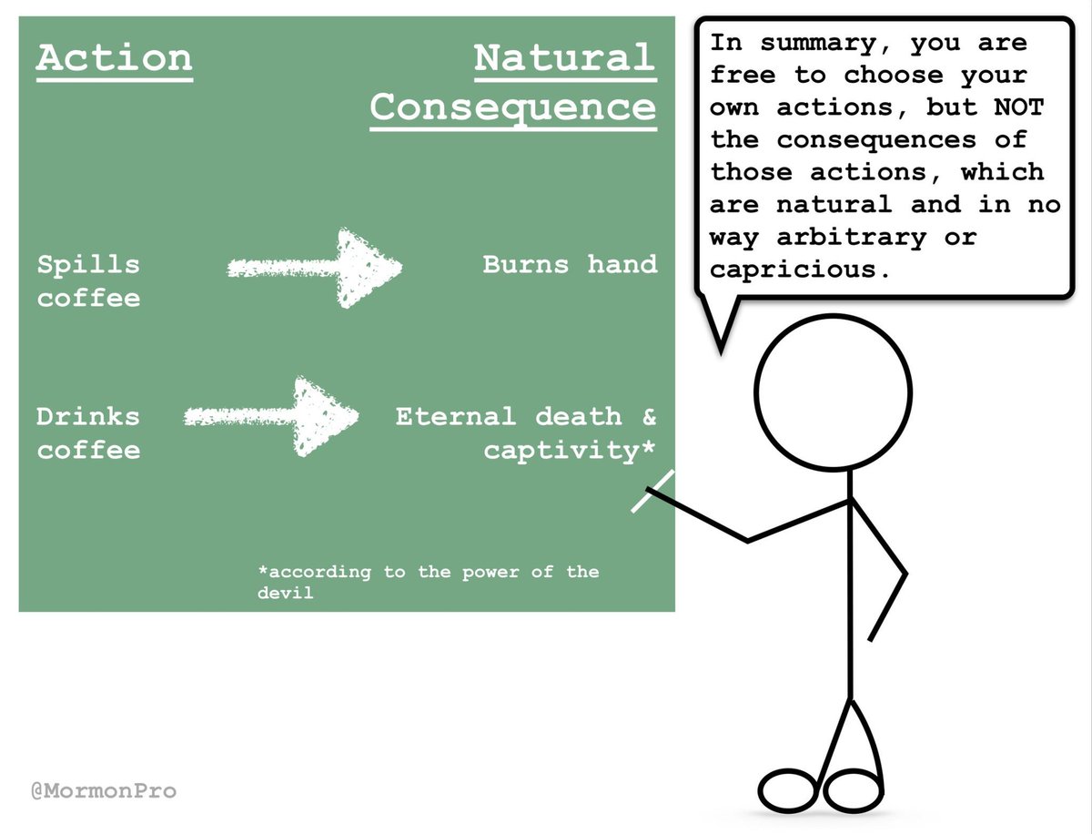 MormonPro's tweet image. The choice is simple! #mormon #lds #freedom