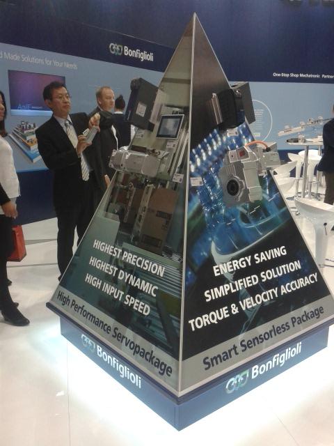 DirkSchaar's tweet image. #sps14 Smart #sensorless packages at #Bonfiglioli in hall 3
