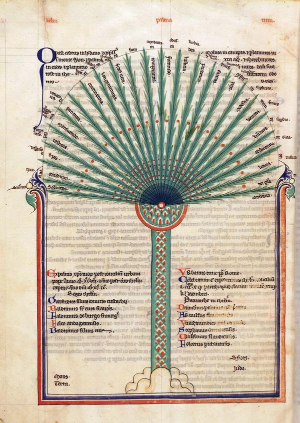 mslima's tweet image. Honored and pleased that #bookoftrees is listed on .@brainpickings Best Science Books of 2014: goo.gl/qXdmVR