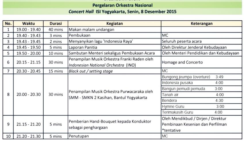 jalanbhakti's tweet photo. Pergelaran Orkestra Nasional di Concert Hall ISI Yogya | Senin, 6 Desember | pukul 19.00 WIB | Gratis http://t.co/tGQb7H8Auf