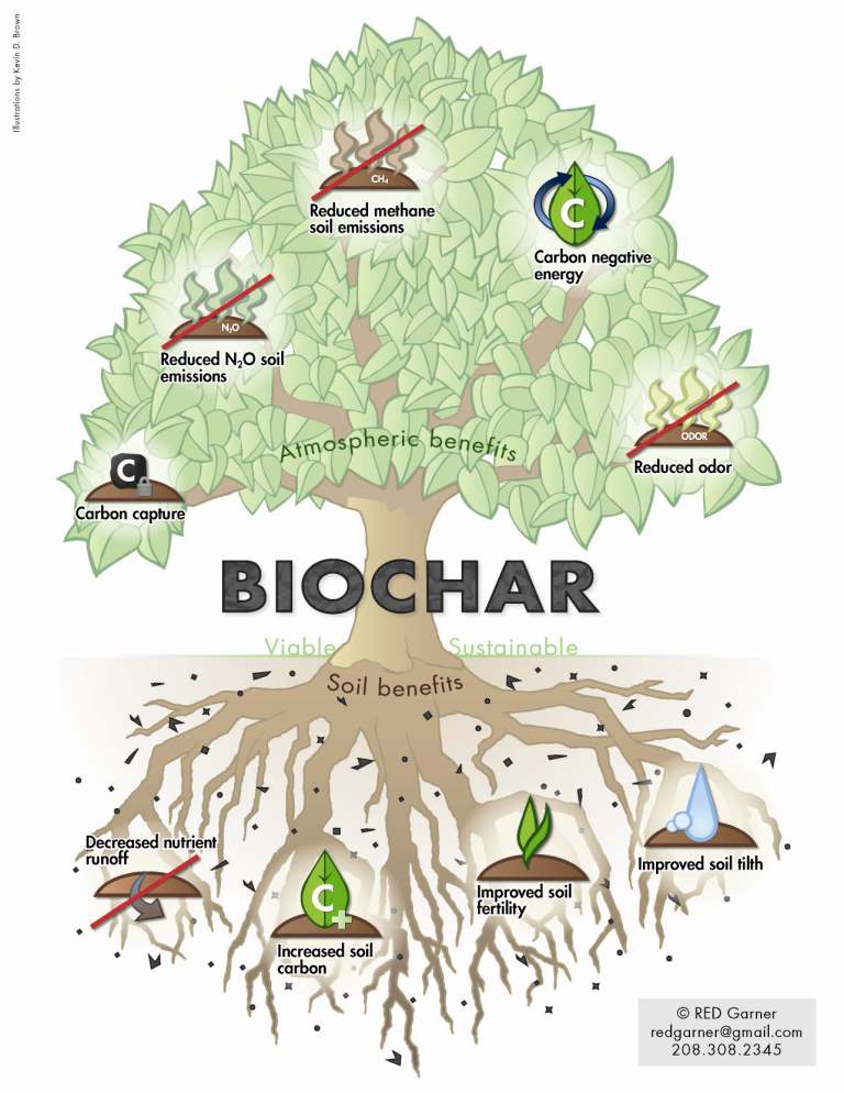 SuperBioChar's tweet photo. #love 
I LOVE THIS ONE! http://t.co/fEPi8pbJgw