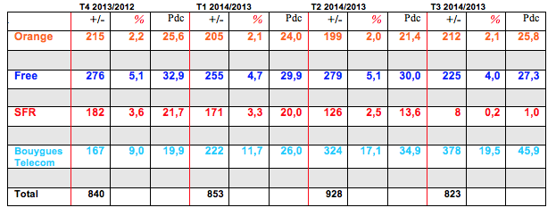 Permalien de l'image intégrée
