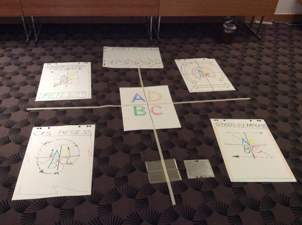 brprof's tweet photo. 2nd day training at Bank AlBilad in Saudi. Interactive strategic thinking as CPS http://t.co/DGlSfdVYK0