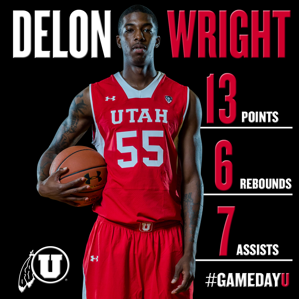 utahathletics's tweet photo. Delon Wright had a clutch game for the @Runnin_Utes. Check out this stat line! #goutes #GameDayU http://t.co/ZzXuA0flMS