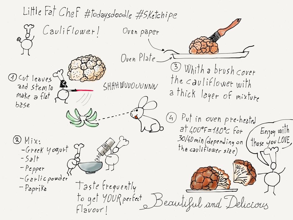 xLontrax's tweet image. Cauliflower #Sketchipe #Todaysdoodle @maccymacx @100978Marc @carolinechapple @clairehol @ivanseymus @larebe40