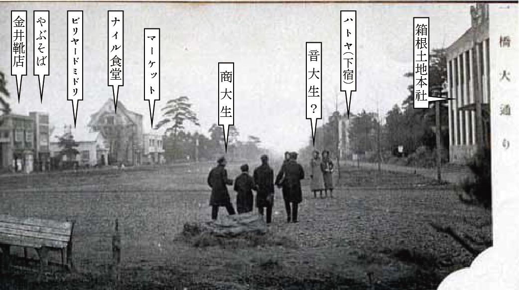 昭和初期(昭和9年)の国立大学通りの写真。写っている建物に名称をつけてみました。気になるのは中央の学生は明らかに東京商科大学の学生であるが、その向かいにいるモダンな女性は東京高等音楽学院の学生ではないだろうかということ。