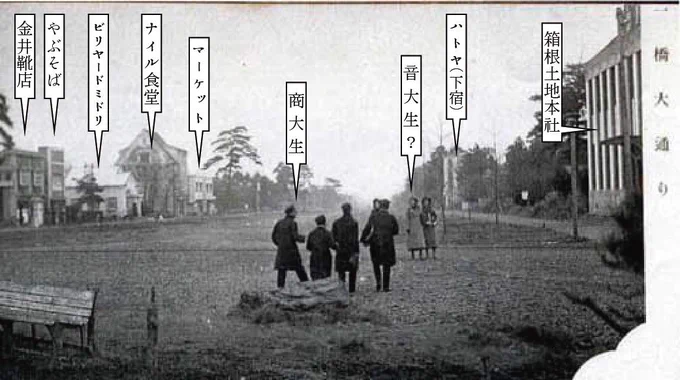 昭和初期(昭和9年)の国立大学通りの写真。写っている建物に名称をつけてみました。気になるのは中央の学生は明らかに東京商科大学の学生であるが、その向かいにいるモダンな女性は東京高等音楽学院の学生ではないだろうかということ。 