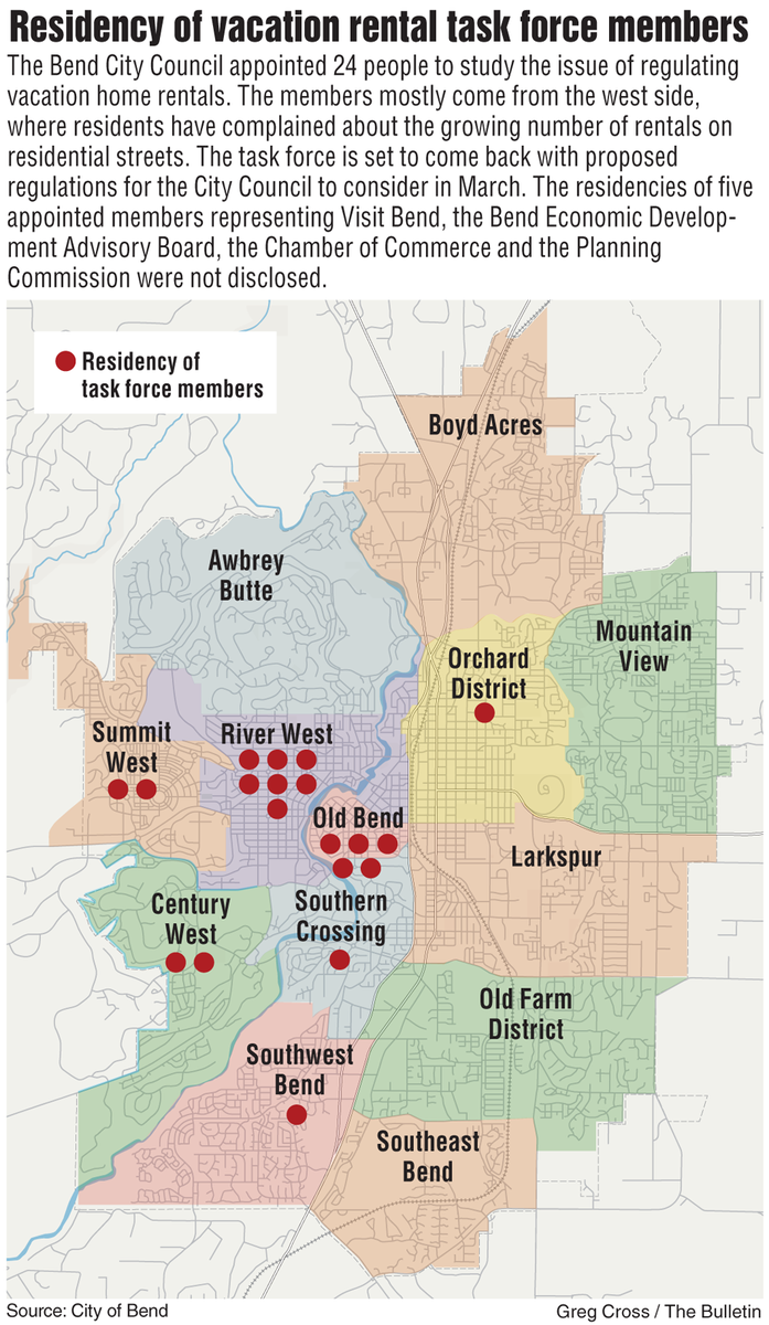 Where vacation rental task force members live #inBend | Story: j.mp/1y309FU