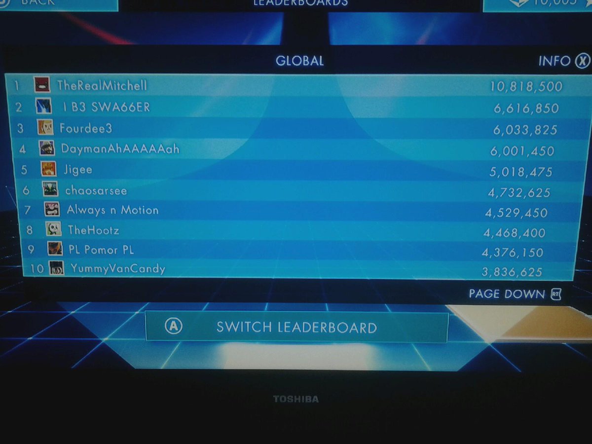 MitchellMcGahan's tweet photo. Number 1 globally snitches #geowars http://t.co/J2EGiX5pho