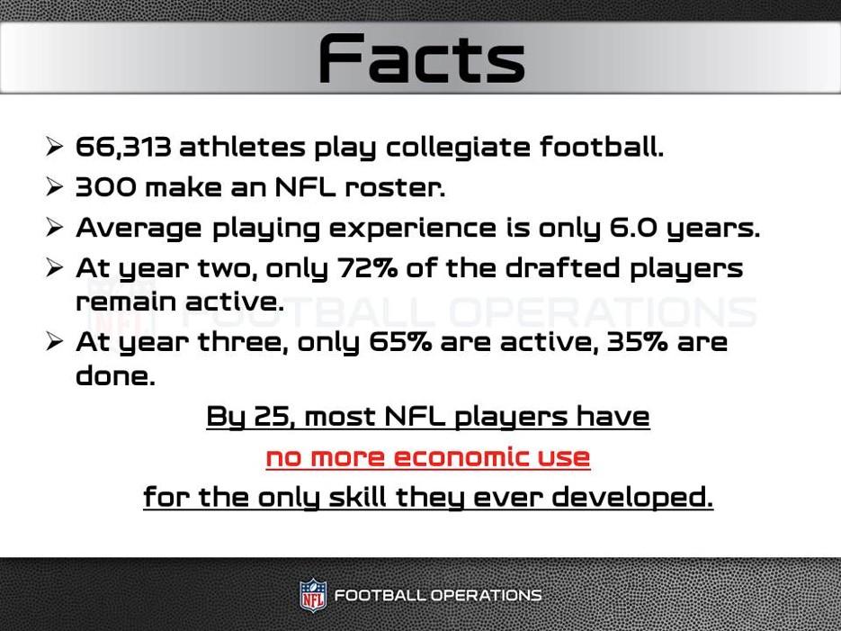 BuckyBrooks's tweet image. Here are some more facts about making it to the @nfl :