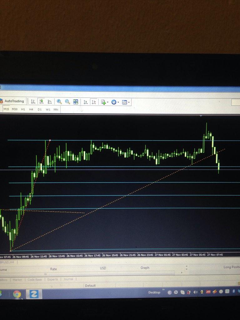 mohdikhram09's tweet photo. GU m15 breakout short http://t.co/BNg62FYsFC