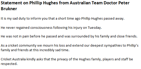 9NewsAUS's tweet photo. Australian Cricket Team Doctor Peter Brukner has released a statement following the death of Phillip Hughes. #9News http://t.co/rNTKXvDdju