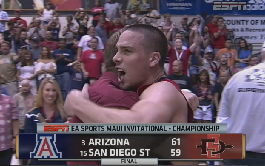 SportsCenter's tweet photo. Bear Down! No. 3 Arizona holds off No. 15 SDSU, 61-59. Wildcats win Maui Invitational for 2nd time in school history. http://t.co/iuZnZh7Imt