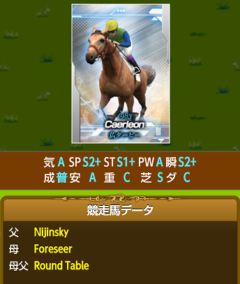ウマジロー 今日から期間限定で カーリアン と ハイトオブファッション が登場しているよ カーリアンは日本でもお馴染みの種牡馬だね ハイトオブファッションは王室出身のお嬢様で 繁殖牝馬として成功した名牝なんだよ うまスタ うまスタrt1 Http
