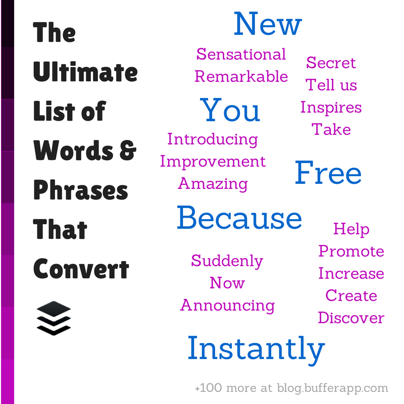 The Big List of 189 Words That Convert: Write Copy That Gets Attention Every Time buff.ly/11WSTOk