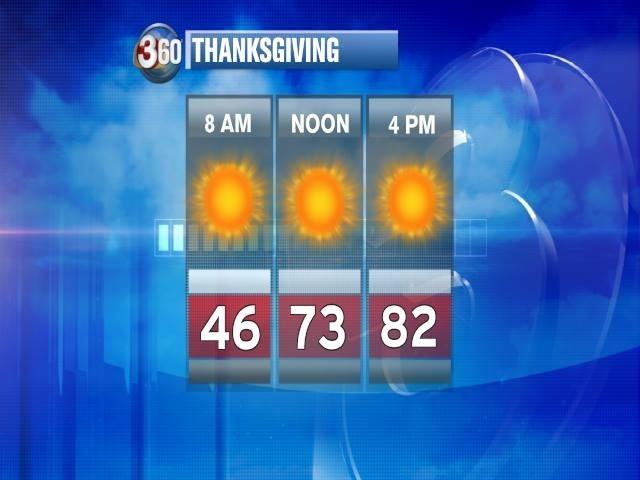 I am thankful for not having to deal with snow #brag. Happy Thanksgiving my fellow Americans. Happy Thursday<a href="/tag/brag"class="tags"><span>#brag</span></a>