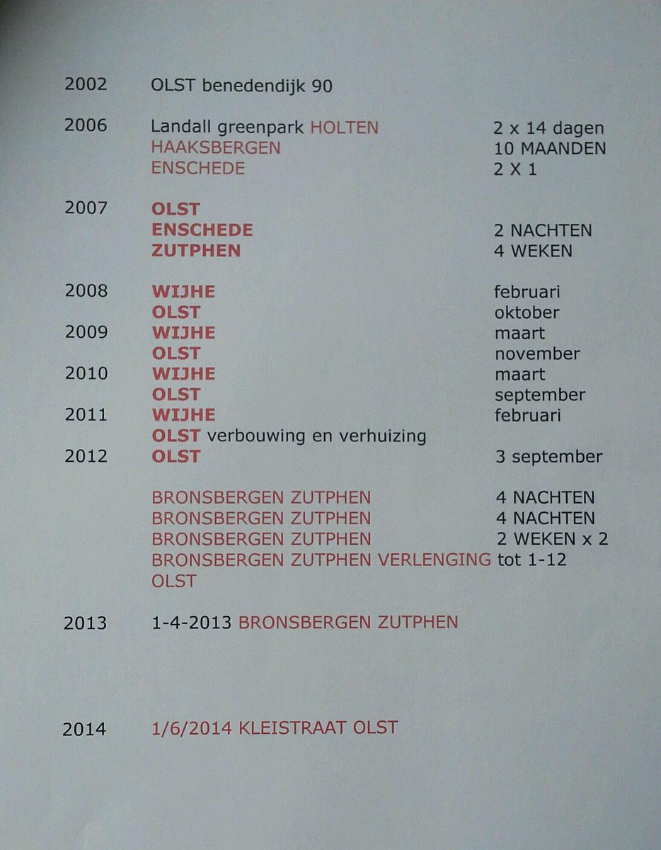 bureau_erna's tweet photo. Onze verhuizingen sinds we @GemOlstWijhe zijn gaan wonen. Dankzij #sanering #Olasfa @Overijssel @combinatie
@NKPLPF http://t.co/ZetxqR6MkZ