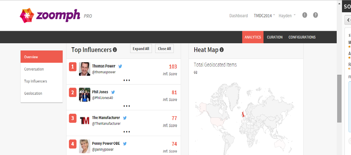 PhilJones40's tweet photo. “@TheManufacturer: Yesterday's top #TMDC2014 influencers cc @thomaspower,@pennypower http://t.co/Dn1JZfJr2L <=Power play :-)