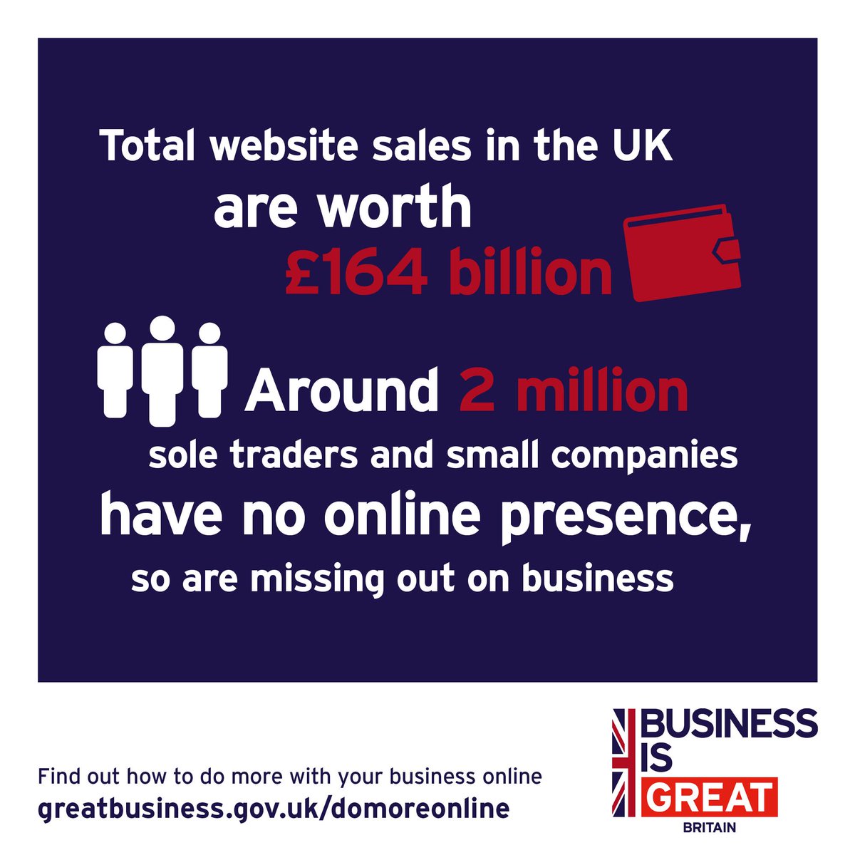 bizsupportgovuk's tweet photo. 55% of public find it hard to support small firms if they're not online. Visit: http://t.co/YOzpQNQKR1 #DoMoreOnline http://t.co/jUwfOrDIer