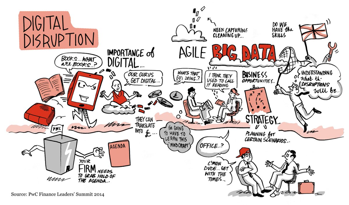 Only 20% of finance leaders feel ready to tackle the digital challenge. Are you one of them? pwc.to/1zYXOJT