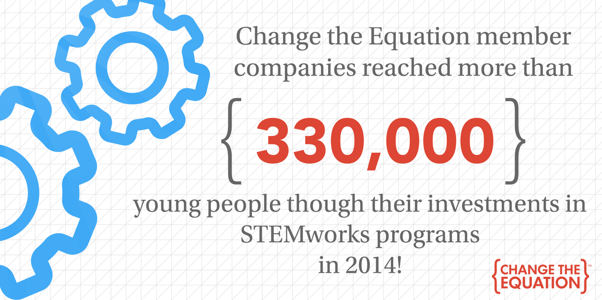 VitalSigns_ECS's tweet photo. Happy #STEM-sgiving to you and yours! We’re thankful for our wonderful members’ and their investment this year! http://t.co/kzmAZOPaO6
