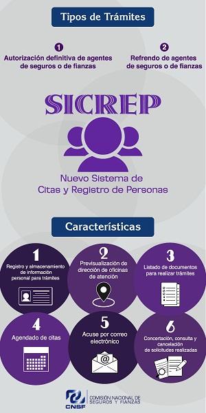 CNSF_gob_mx's tweet photo. #SICREP Recuerda que mañana entrará en operación el nuevo Sistema de Citas y Registro de Personas "SICREP". http://t.co/wKBcHxXRHX