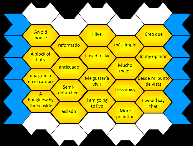 Stpatsalliance's tweet photo. Some quick & easy activities for our trainees to use in class! #starter #plenary #assessingprogress @UKEDResources http://t.co/f3sVd2zSIl