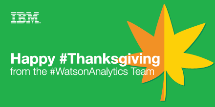 IBM watsonx tweet media