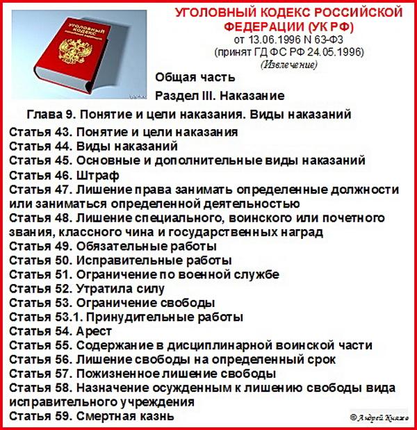 Картинки 53 УГОЛОВНОГО КОДЕКСА
